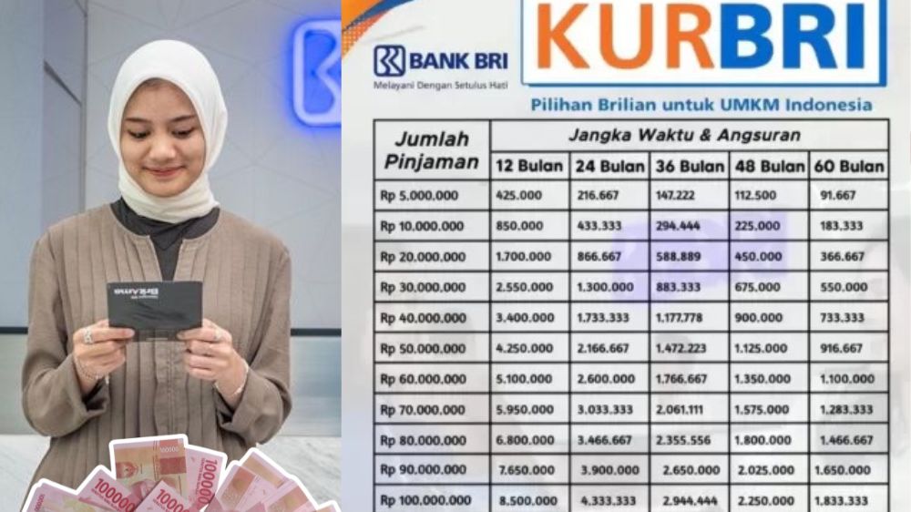 Angsuran KUR BRI 2025 Edisi Desember, Dapatkan Plafon Pinjaman Hingga Rp100Juta untuk UMKM Awal