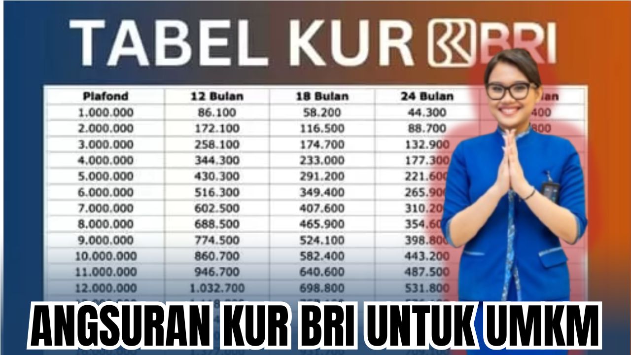 Dapatkan Modal Usaha Hingga 20 Juta, Simak Tabel Angsuran KUR BRI Desember 2025 Ini!