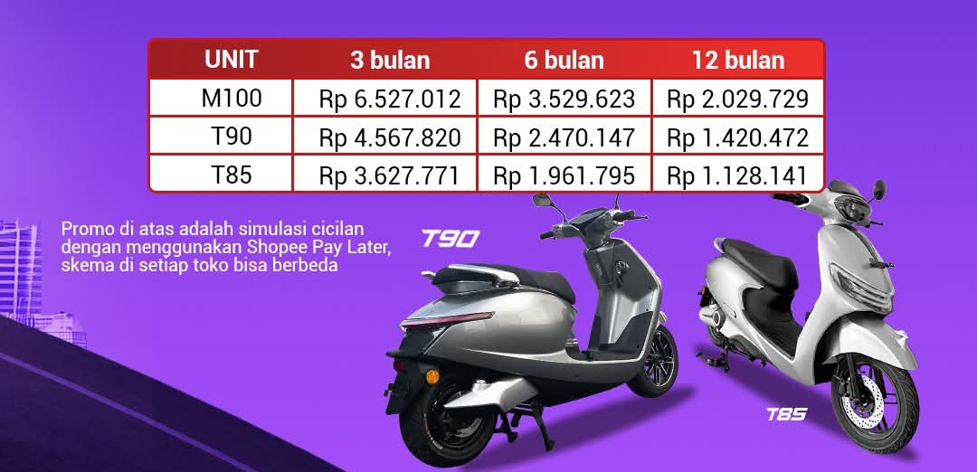 Motor Listrik Uwinfly Paling Populer Awal Tahun 2026, Ada 3 Varian dan Bisa Diakses Via Cicilan Tanpa DP