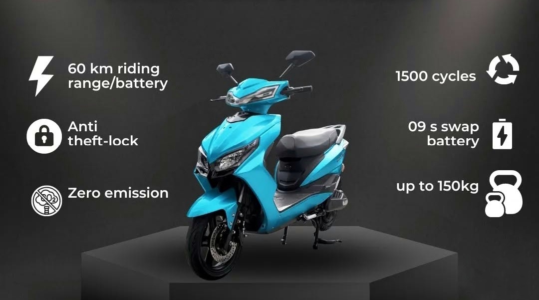 Pilihan 4 Motor Listrik di Bawah 20 Juta Sudah Dapat Subsidi Pemerintah Sebesar 7 Juta, Cek Sekarang Juga