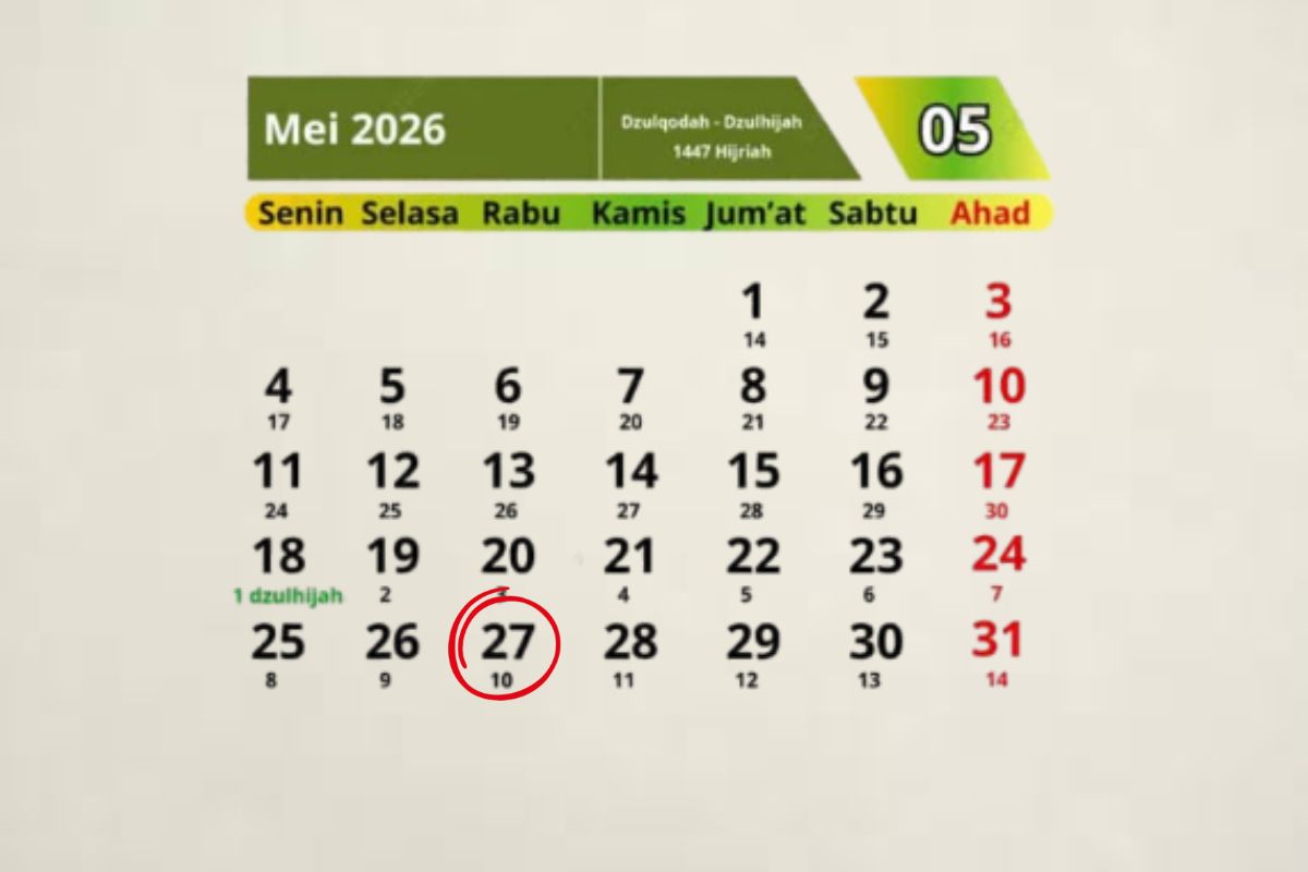 Idul Adha 2026 Kapan? Ini Perkiraan Tanggal dan Penjelasan Lengkapnya