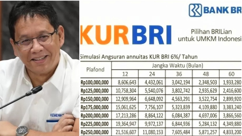 Efek Kebijakan 200 T Menkeu Purbaya, Bunga KUR BRI 2025 Angkanya Segini, Kira-kira Berapa Persen? 