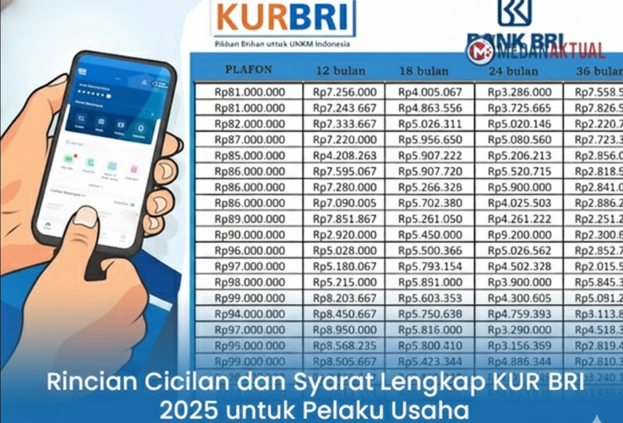 Tabel Angsuran KUR BRI Plafon 50 Juta Favorit UMKM Edisi November 2025, Cek Cicilan Paling Ringannya Berikut!