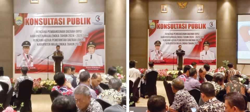 Konsultasi Publik RPD dan RKPD Kabupaten Majalengka Tahun 2024