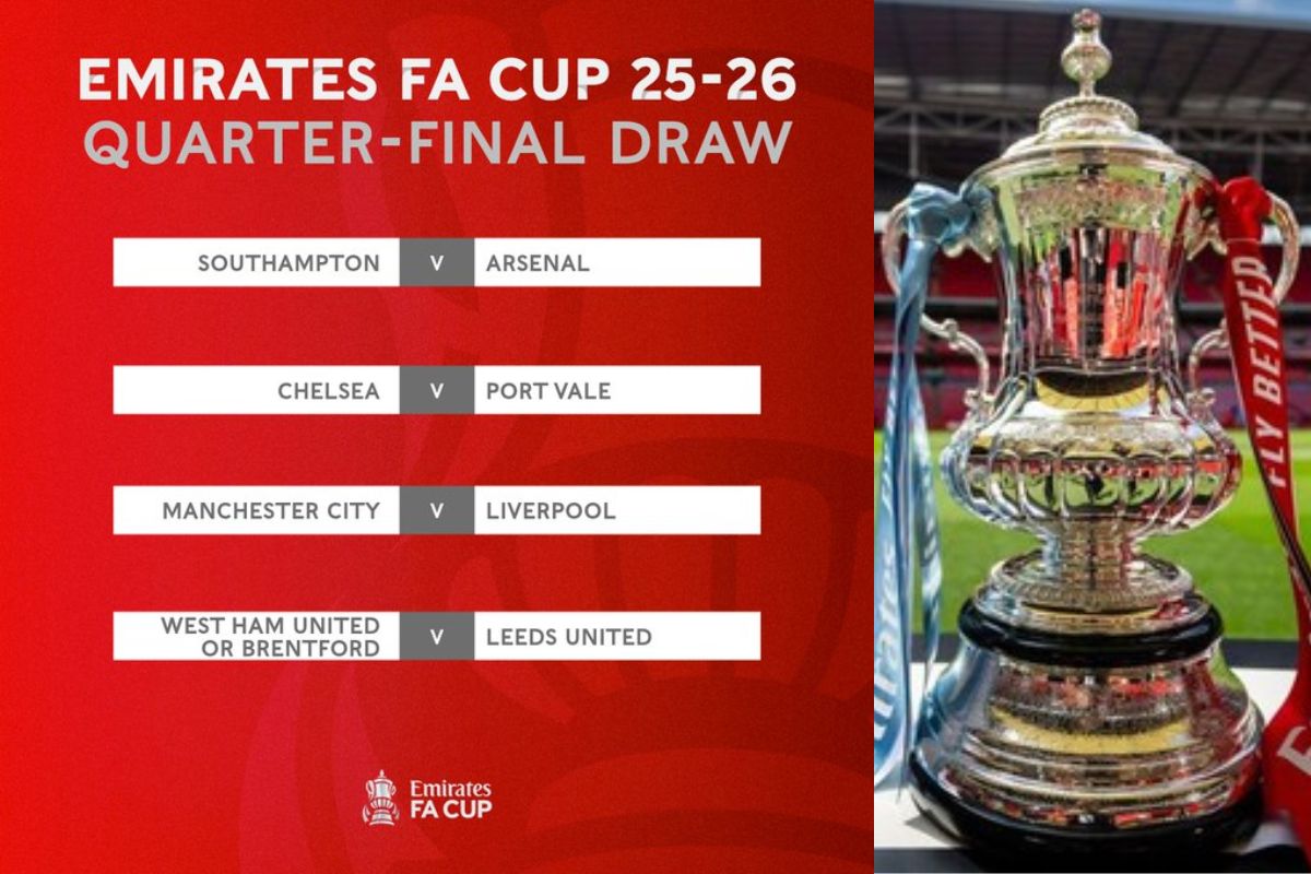 Hasil Drawing dan Jadwal Piala FA 2026: Tim Kuda Hitam Siap Teror Para Raksasa Liga Inggris.
