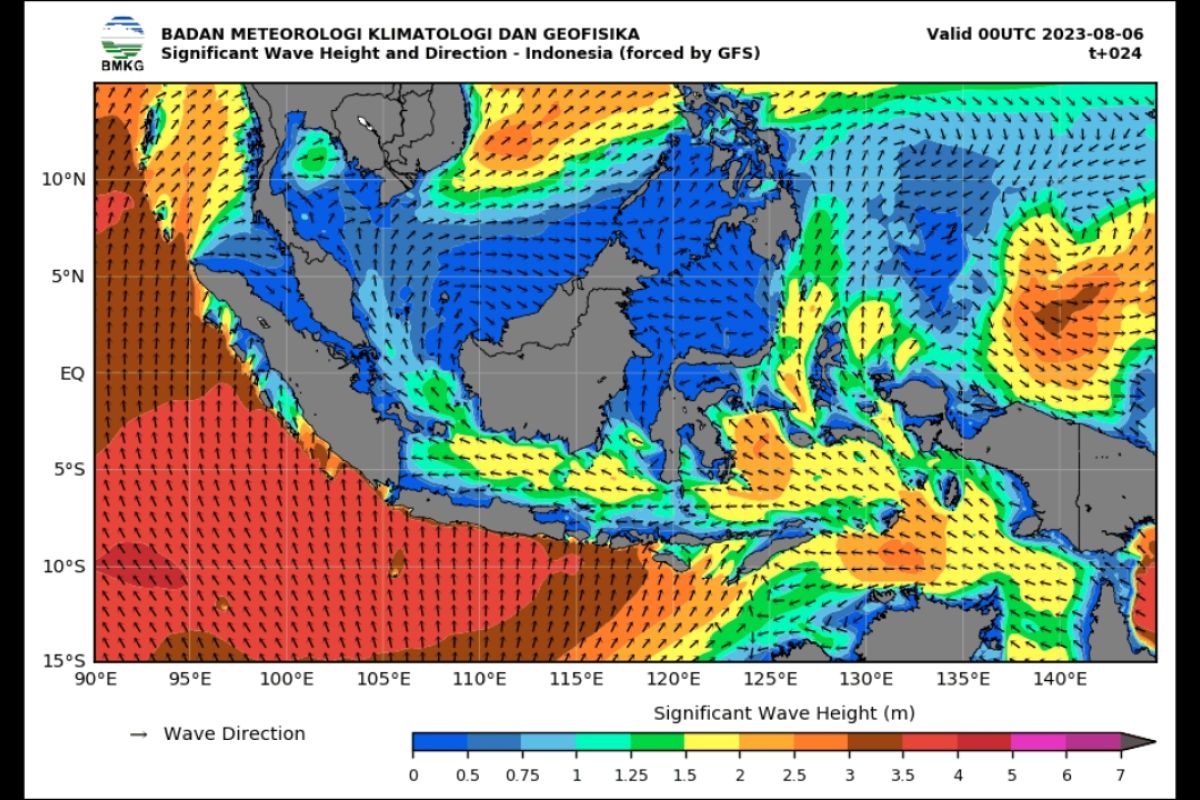 Warga Pesisir Waspada Potensi Gelombang Tinggi hingga 4 Meter, Simak Imbauan BMKG