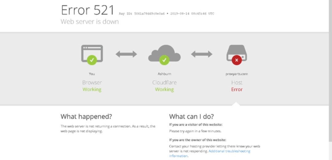 Cloudflare Down, Banyak Website Terimbas dan Error 500