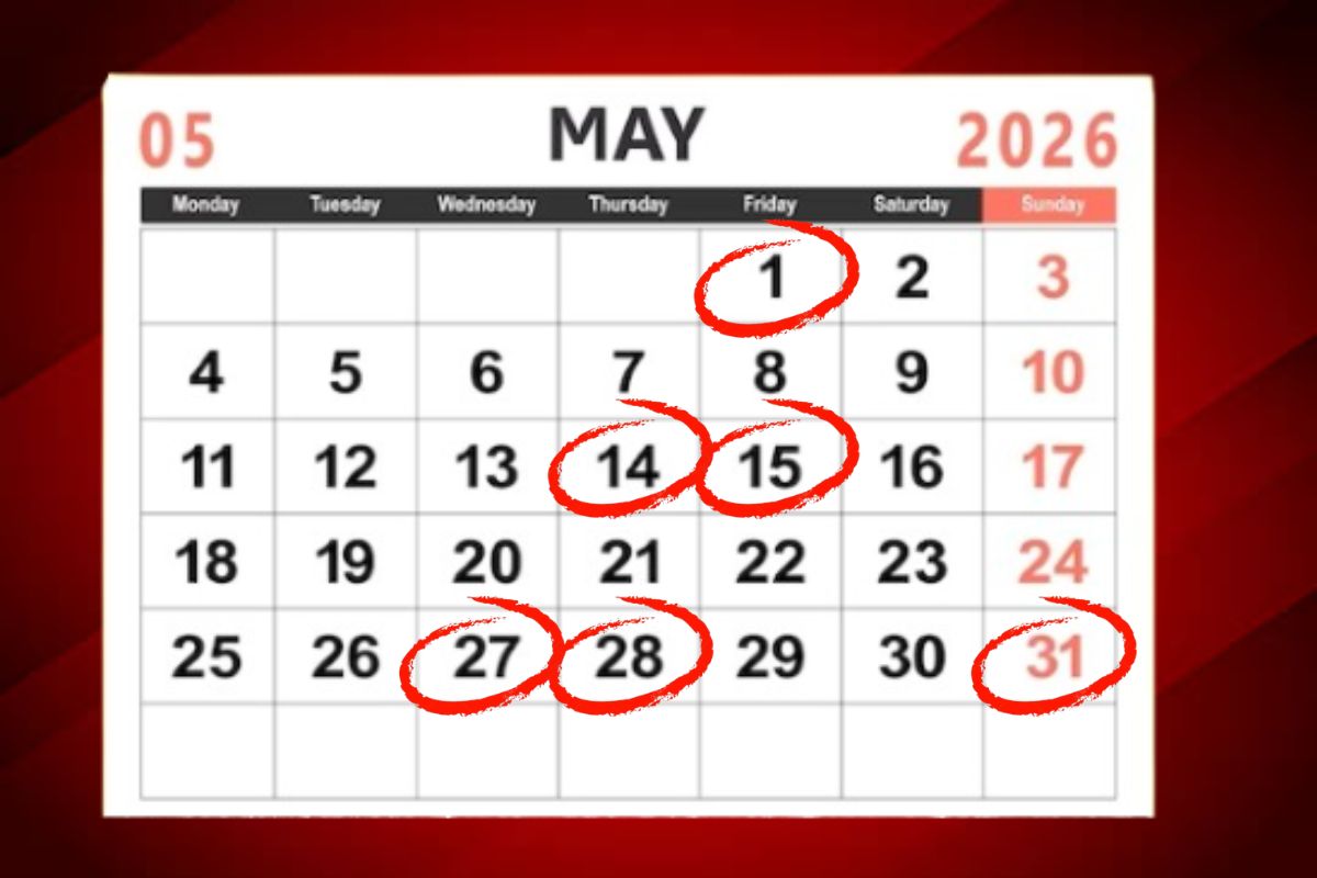 Cuti Bersama Mei 2026 Bikin Banyak Long Weekend! Simak Daftar Tanggal Merah dan Libur Panjangnya