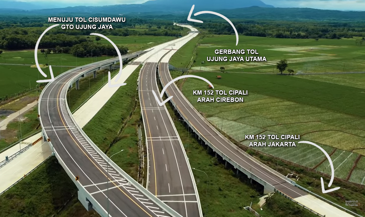 GERBANG BARU MAJALENGKA, Junction Dawuan dan GTO Ujung Jaya Utama Titik Akhir Tol Cisumdawu, Berikut Rutenya