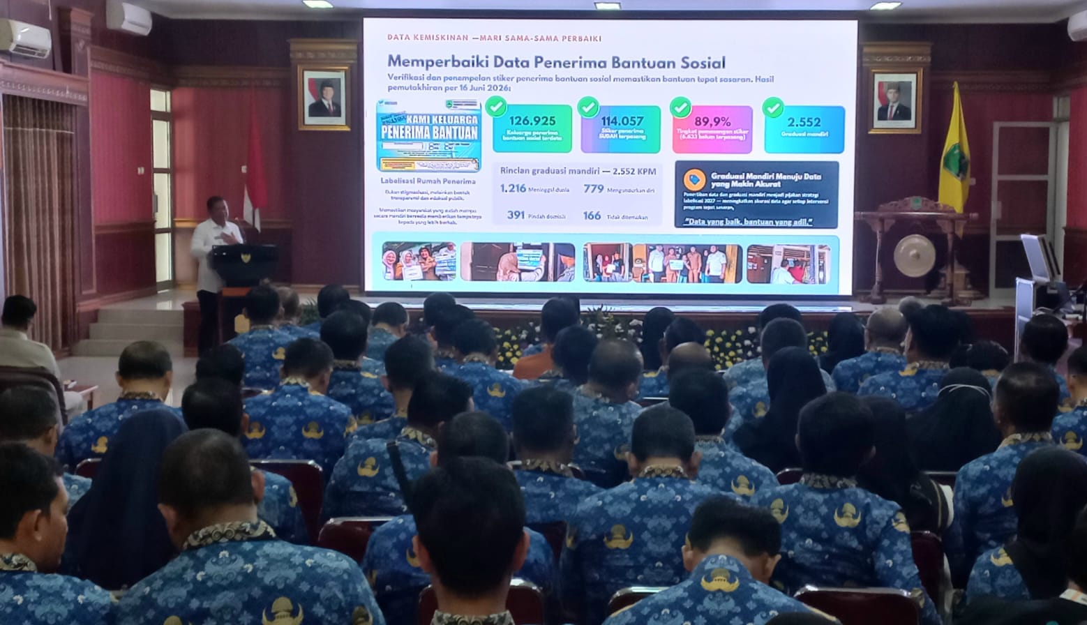 779 Warga Majalengka Mundur dari Penerima Bansos