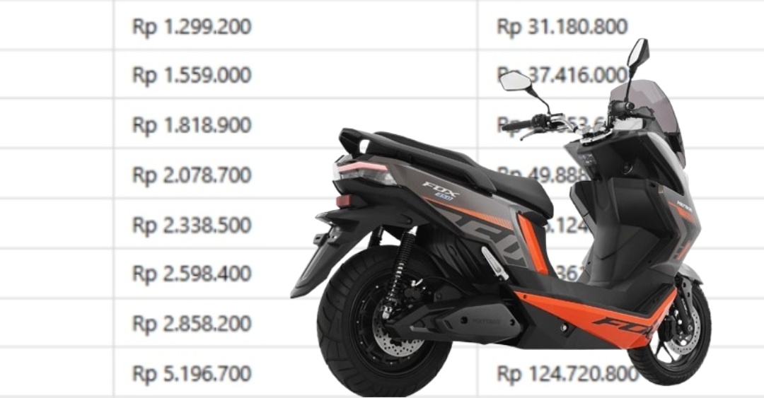Angsuran Motor Listrik Polytron Fox 350 Terbaru, DP Variatif Sampai Tenor 1-5 Tahun, Berapa Cicilannya? 