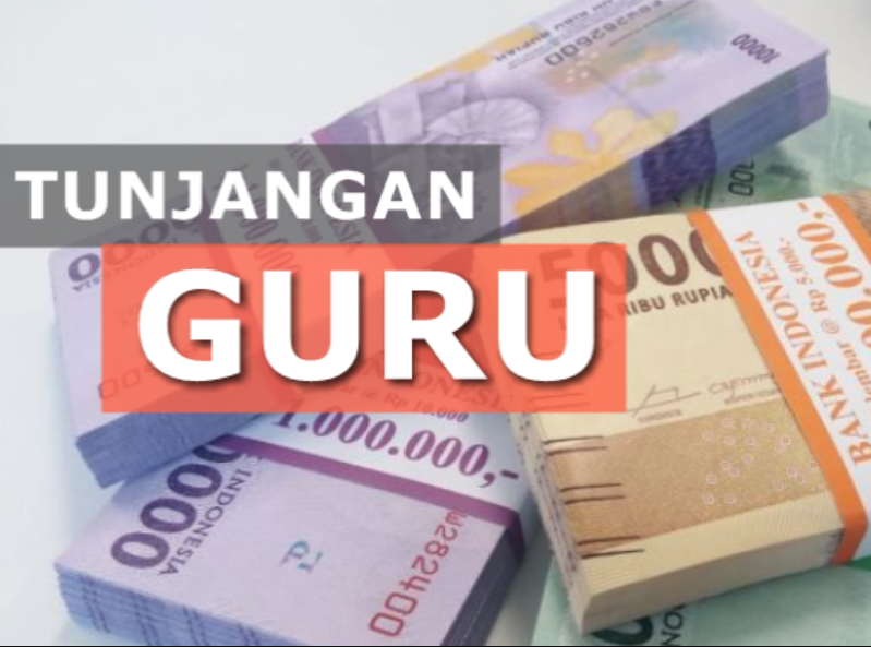 Tanggal Berapa Sertifikasi Guru 2025 Triwulan 4 Cair? Cek Status SKTP Penerima TPG Tahap IV Dikirim Rp5,7 Juta