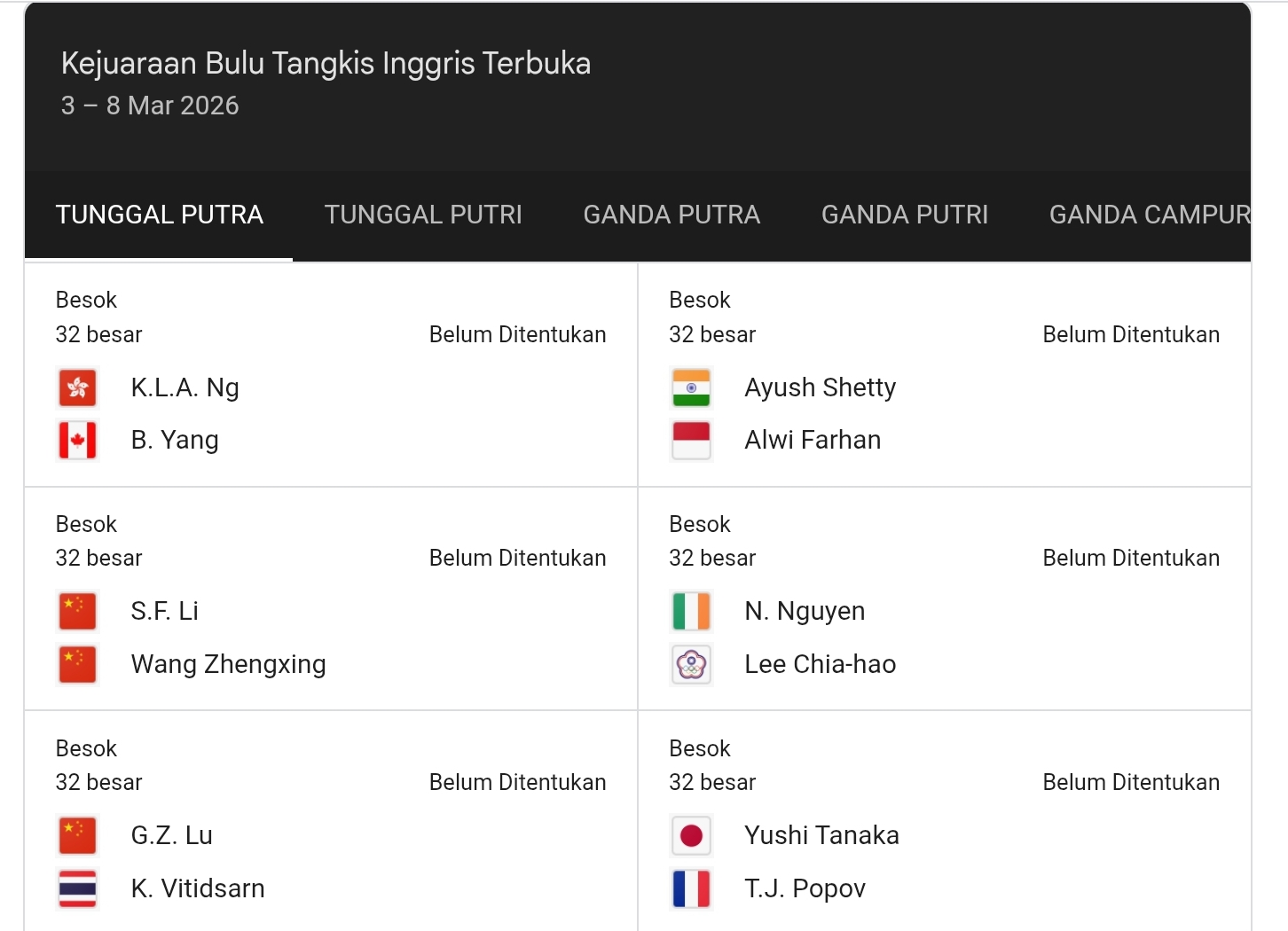All England 2026 Dimulai! Ini Daftar Lawan Wakil Indonesia, Ada Duel Panas Sejak Awal