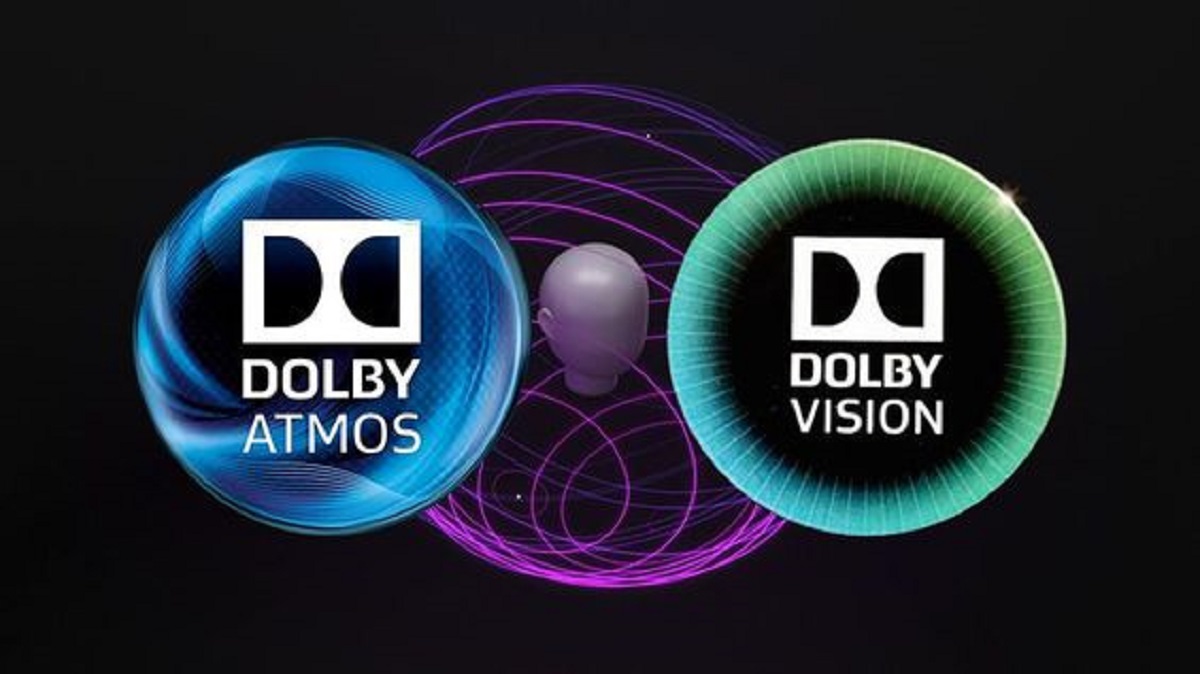 Apa Perbedaan Dolby Atmos dan Audio Surrond Biasa? Mana Yang Lebih Baik dan Menarik