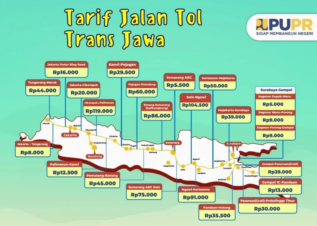 ISI E-TOLL! Rincian Tarif Jalan Tol Trans Jawa untuk Mudik, Cek di Sini