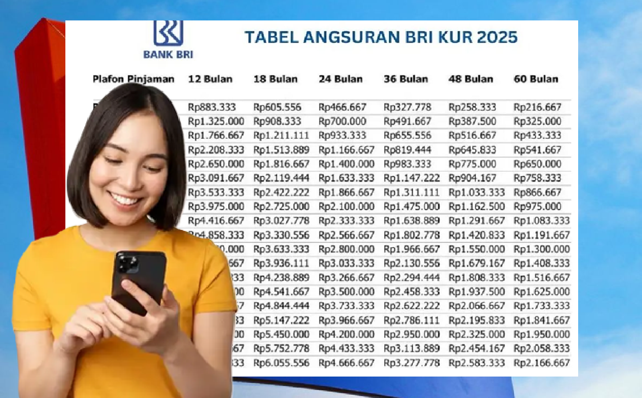 Bagaimana Cara Ajukan Pinjaman KUR BRI 2025 Lewat HP? Simak Tutorial Lengkapnya Disini, Auto Cair!