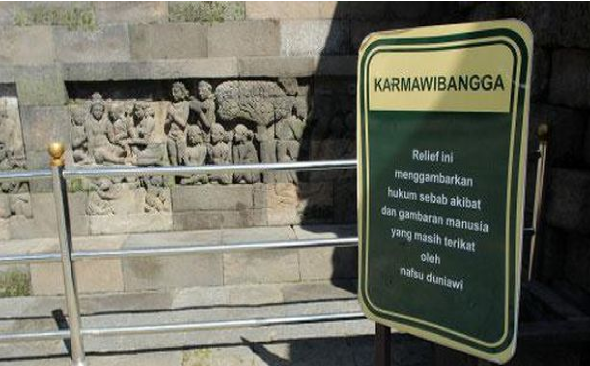 Apa Itu Karmawibhangga Pada Candi Borobudur ? Begini Penjelasannya!