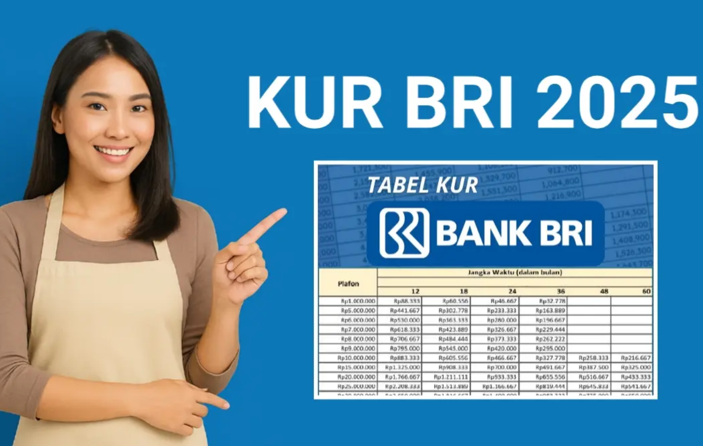 Simulasi Angsuran KUR BRI Terbaru Per September 2025, Pinjaman Rp10 - 100 Juta Cicilan Mulai dari 216 Ribuan