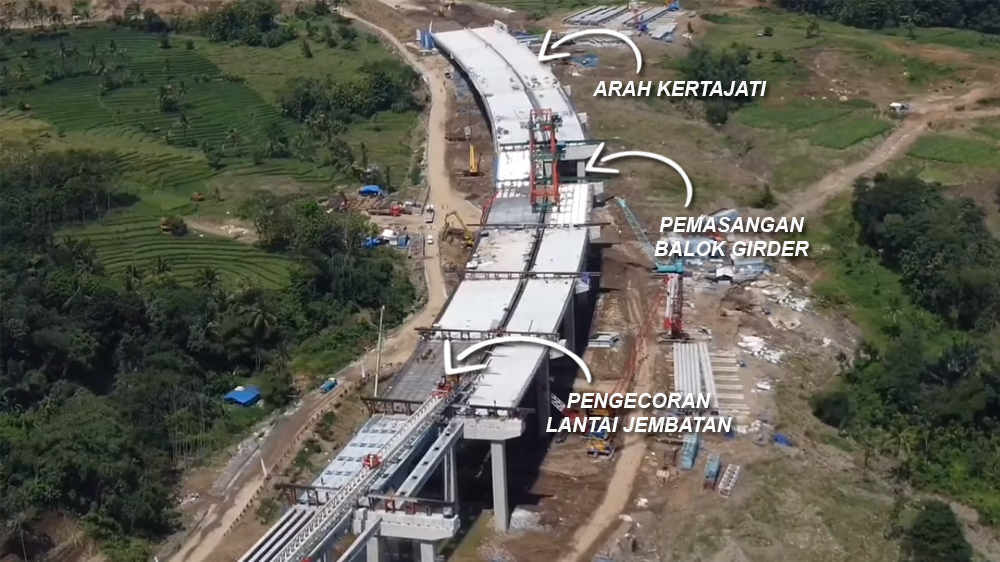 PROGRES TERKINI! Jembatan Conggeang Masih Naik Girder, Kejar-kejaran dengan Target Mudik