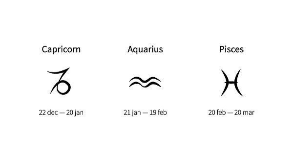 Ramalan Zodiak Rabu 27 Maret 2024, Aquarius Jangan Patah Semangat, Gemini Disarankan Agar Lebih Berhemat 