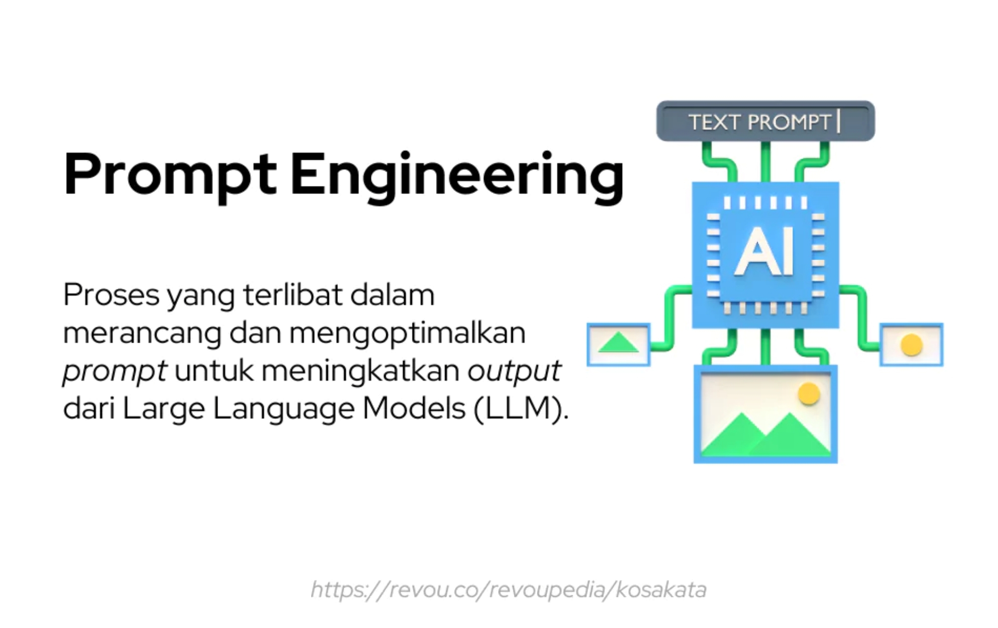 Mudah Banget! Contoh Prompt Gemini AI Bahasa Indonesia Biar Hasil Foto Makin Keren
