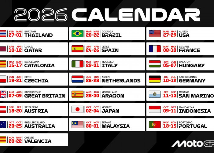 Jadwal MotoGP 2026 Lengkap: Veda Ega Pratama Punya Misi Besar di Jerez Tanggal 24 April!