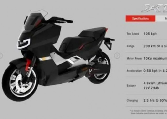 Motor Listrik BYD Scorpio X1 Memiliki Baterai Jumbo 4,8 kWh, Sudah Fast Charging 2 Jam Langsung Penuh!