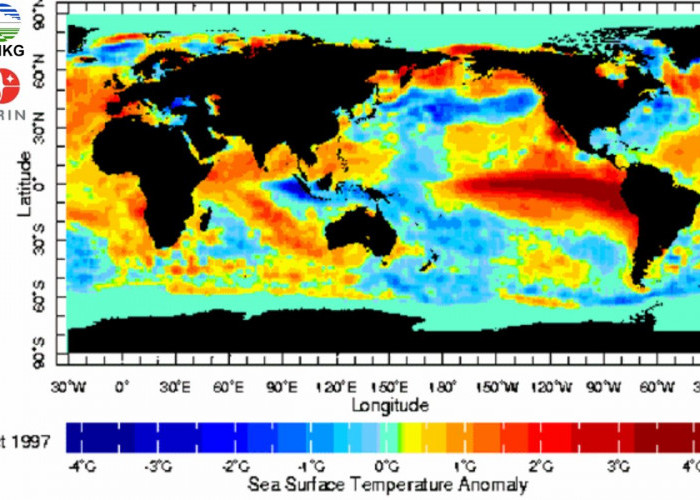 Prediksi Cuaca 2026: BMKG Ungkap Potensi El Nino Picu Kemarau Lebih Panas di Indonesia