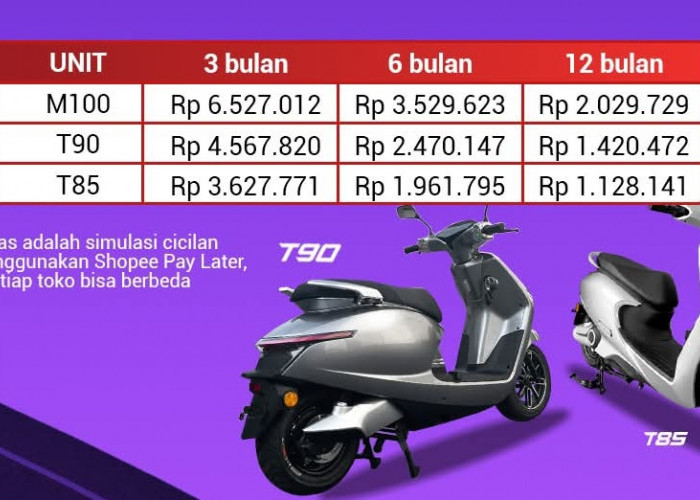 Motor Listrik Uwinfly Paling Populer Awal Tahun 2026, Ada 3 Varian dan Bisa Diakses Via Cicilan Tanpa DP