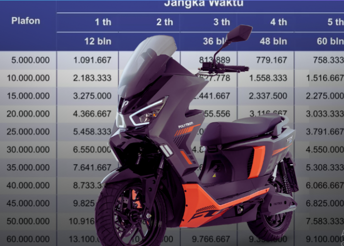Kredit Motor Listrik Polytron Tanpa DP atau 0 Persen di BRIguna Tenor 1 - 5 Tahun, Cek Tabel Simulasinya 2025