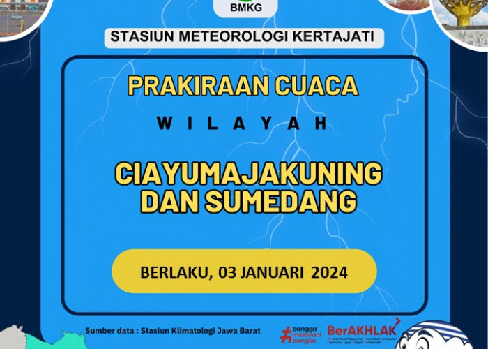 Prakiraan Cuaca Hari Ini 3 Januari 2024 Untuk Cirebon, Majalengka dan Indramayu