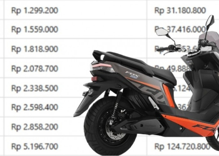 Harga Rp34 Juta Bisa Dicicil Mulai Rp417 Ribu? Begini Simulasi Kredit Motor Listrik Polytron Fox 350 Terbaru