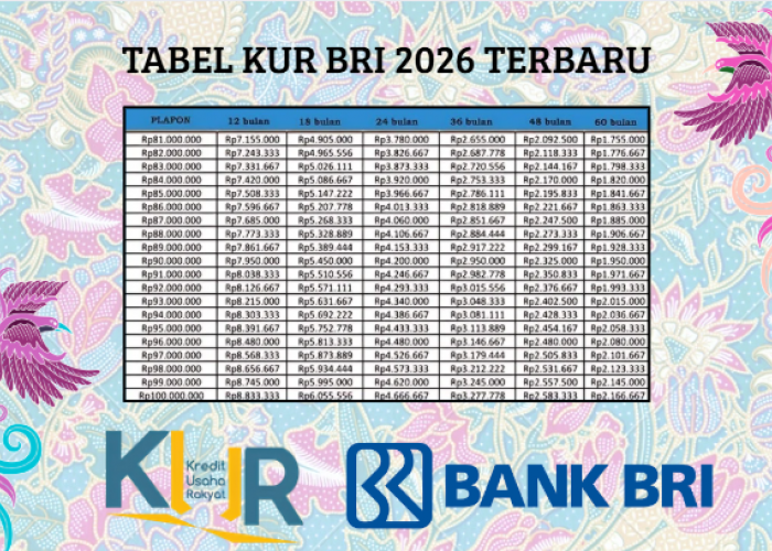 UMKM Siap Sukses di 2026? Simak Tabel Pinjaman KUR BRI 2026 Full Syarat dan Cara Pengajuan!