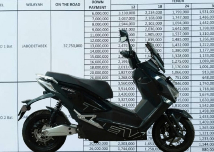 Tabel Angsuran Kredit Motor Listrik Alva Cervo, Budget 500 Ribuan Cukup Buat Akses Cicilan Ringan 60 Bulan