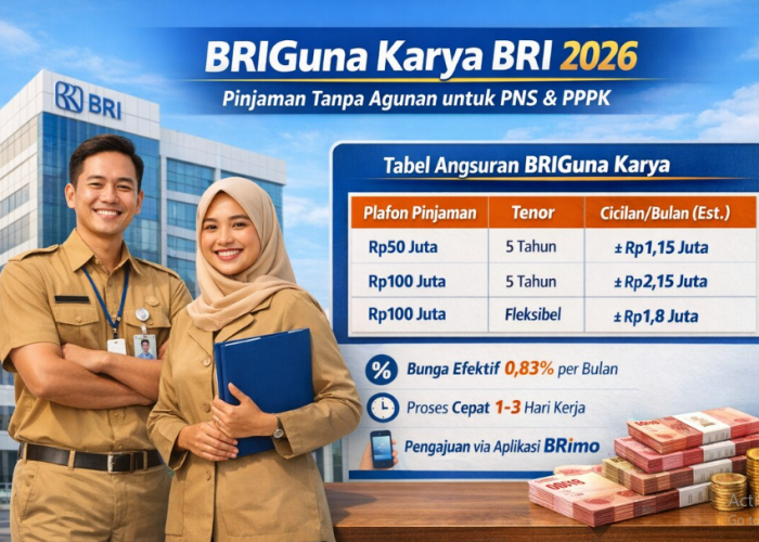 Gaji Dipotong Aman, Ini Skema Pinjaman BRI Tanpa Agunan untuk PNS Bisa Cair Cepat!