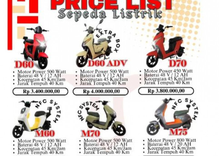 Gak Sampe 5 Juta, Berikut Daftar Harga Motor Listrik Uwinfly Terbaru 2025 Bulan November-Desember