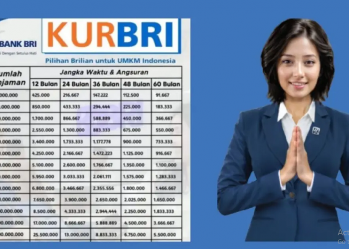 Tabel Angsuran KUR BRI 2026 Terbaru, Cicilan Mulai Rp 80 Ribuan Saja!