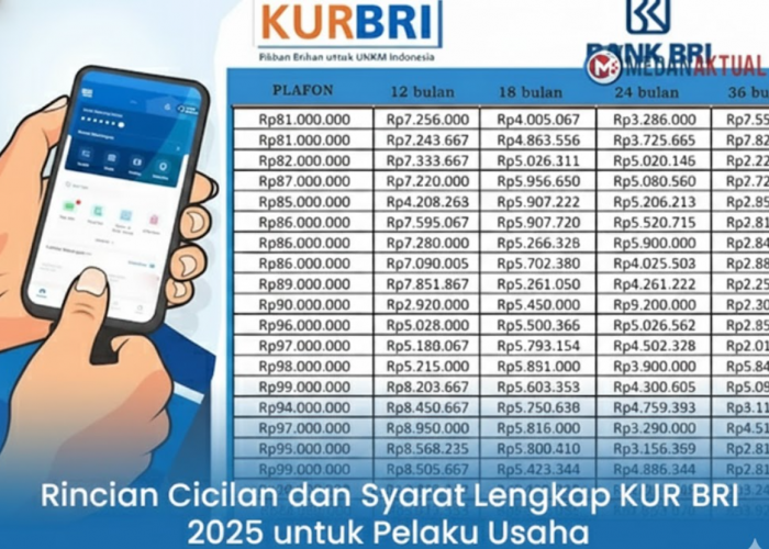 Tabel Angsuran KUR BRI Plafon 50 Juta Favorit UMKM Edisi November 2025, Cek Cicilan Paling Ringannya Berikut!