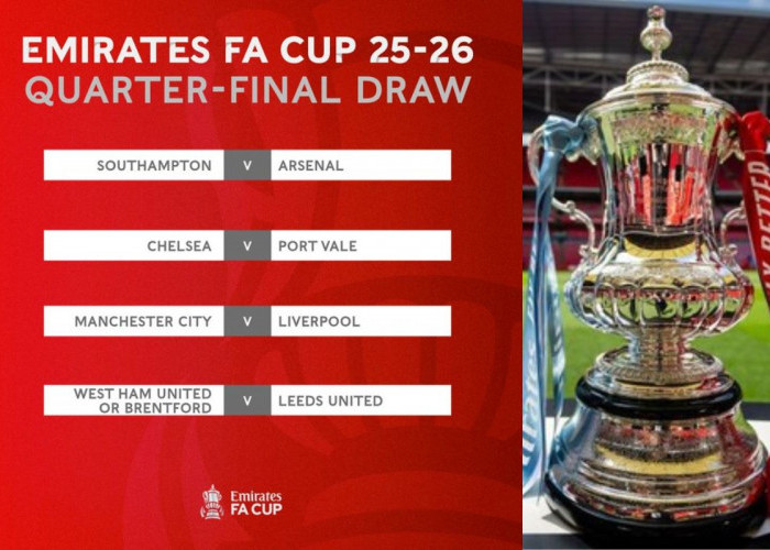 Hasil Drawing dan Jadwal Piala FA 2026: Tim Kuda Hitam Siap Teror Para Raksasa Liga Inggris.