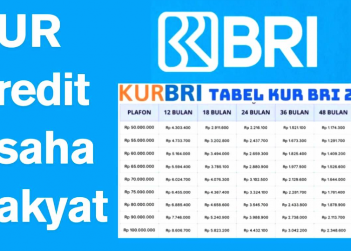 Tabel Angsuran KUR BRI Rp100 Juta untuk Tenor 1 - 5 Tahun Edisi November 2025, Simak Tips Lolos Surveynya!