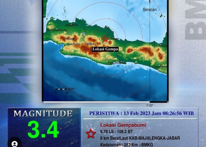 BREAKING NEWS: Gempa Bumi Majalengka Hari Ini, 3,4 Magnitudo, Pusat Gempa di Lokasi Ini