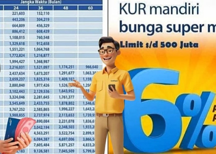 Bisa Dapat Pinjaman Modal Usaha Sampai 500 Juta dari Tabel Angsuran KUR Mandiri 2025, Simak Cicilannya Disini