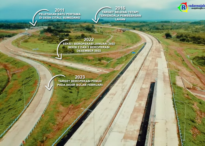 SEJARAH TOL CISUMDAWU yang Dibangun 2011 Tapi Baru Selesai 2023, Kini Nyambung ke Majalengka