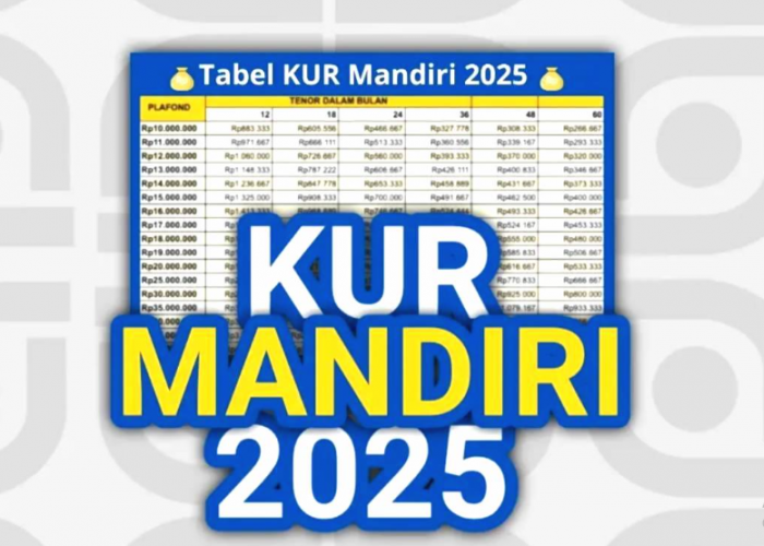 Berapa Biaya Administrasi KUR Mandiri 2025? Rinciannya dengan Simulasi Angsuran Pinjaman 50 Juta untuk 5 Tahun