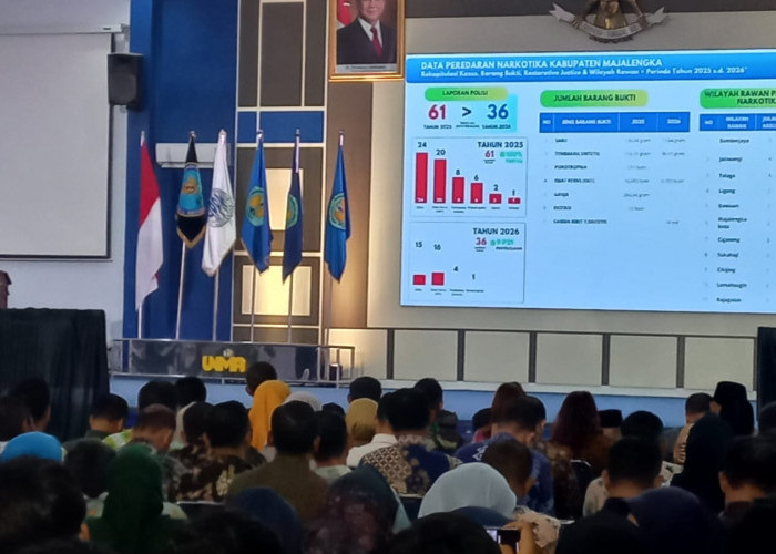 Pemkab Majalengka dan BNN RI Perkuat Sinergi Cegah Peredaran Narkoba