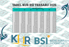 Tabel Simulasi Pinjaman KUR Bank Syariah Indonesia Terbaru 2026 Tenor 5 Tahun Langsung Cair Dan Anti Riba!