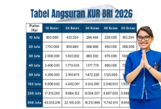 Pinjam Modal UMKM di 2026, KUR BRI Bisa Sampai Rp200 Juta! Cicilan Ringan Mulai Puluhan Ribu
