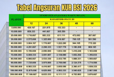 Cicilan Ringan Margin 6%! Ini Rincian Tabel Angsuran Lengkap KUR BSI 2026 Rp100 Juta