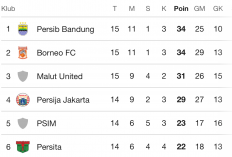 Dramatis! Malut United Bungkam Borneo FC, King Persib Bandung Bertahan di Puncak Klasemen