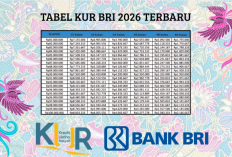 UMKM Siap Sukses di 2026? Simak Tabel Pinjaman KUR BRI 2026 Full Syarat dan Cara Pengajuan!